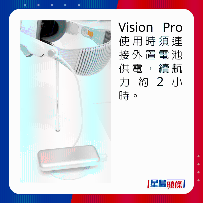 Vision Pro使用時須連接外置電池供電，續航力約2小時。
