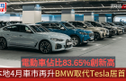 4月香港私家車同比交投升124.76%｜寶馬取代特斯拉登榜首，電動車市占率83.65%再創新高