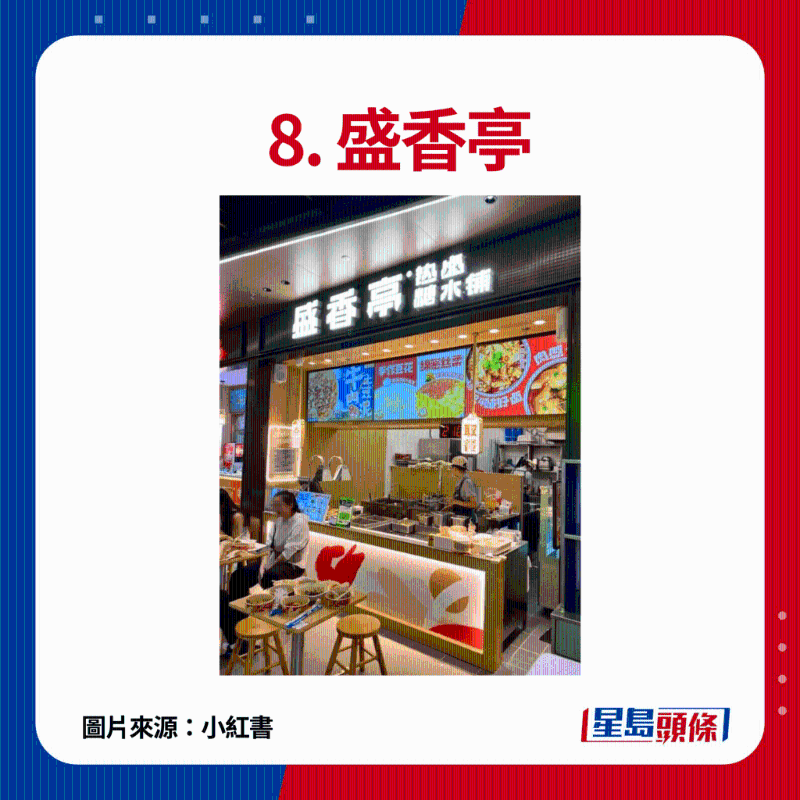 8. 盛香亭：來自長沙的新式熱鹵店，主打豬油拌粉和招牌鹵面