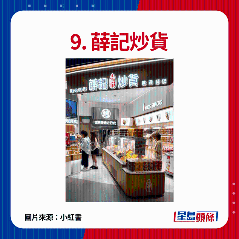 9. 薛記炒貨：出售多款堅果及果脯零食產品，如瓜子、花生、蠶豆、栗子、水果干等