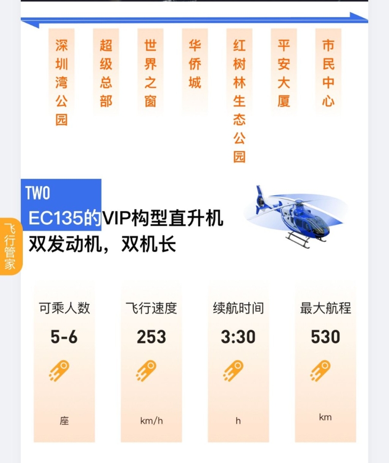 行程包括福田日游及夜游行程，途經星河雙子塔、華僑城、深圳灣公園等景點