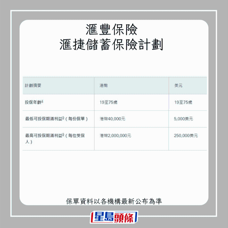 儲蓄保險5