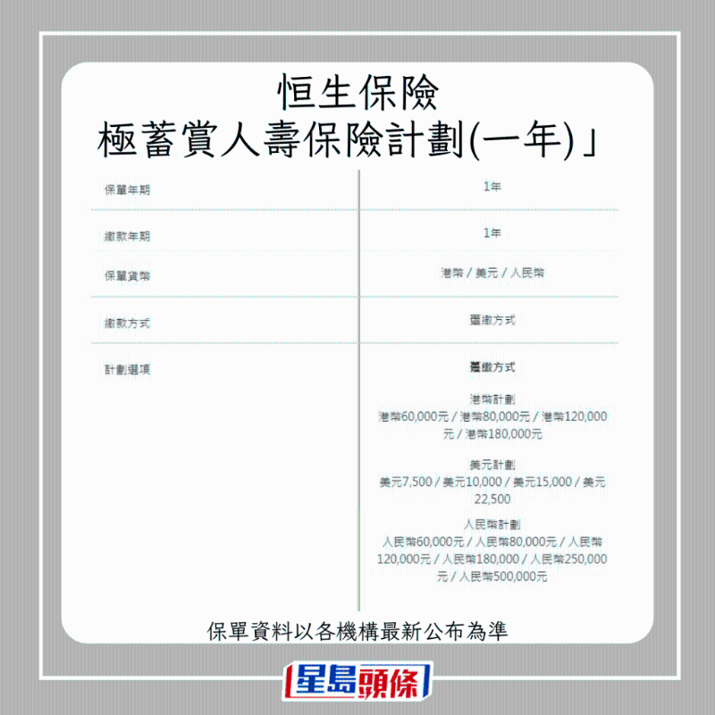 儲蓄保險7