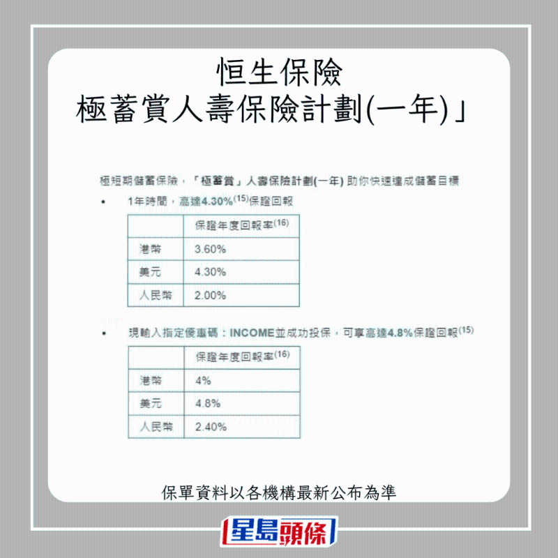 儲蓄保險8