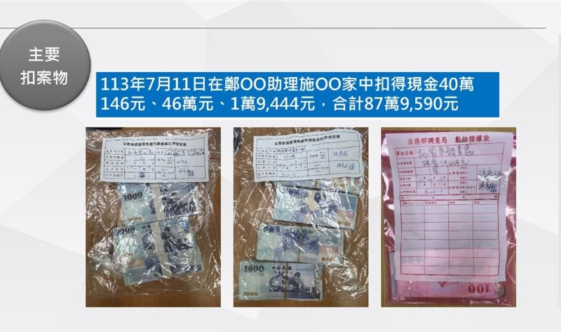 前桃園市長鄭文燦號“鄭百億”，檢調在其床頭柜發現678萬現金，其施姓助理家也有88萬現金。 檢方提供