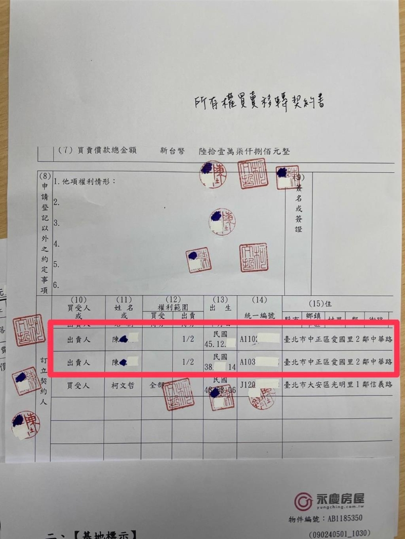 柯文哲4300萬買商辦，契約書竟寫“61萬” ？