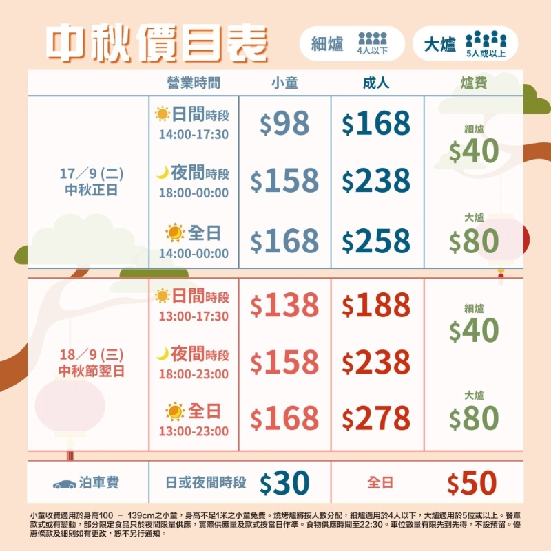 大欖燒烤中秋收費為成人每位$168起、小童或長者每位$98起。
