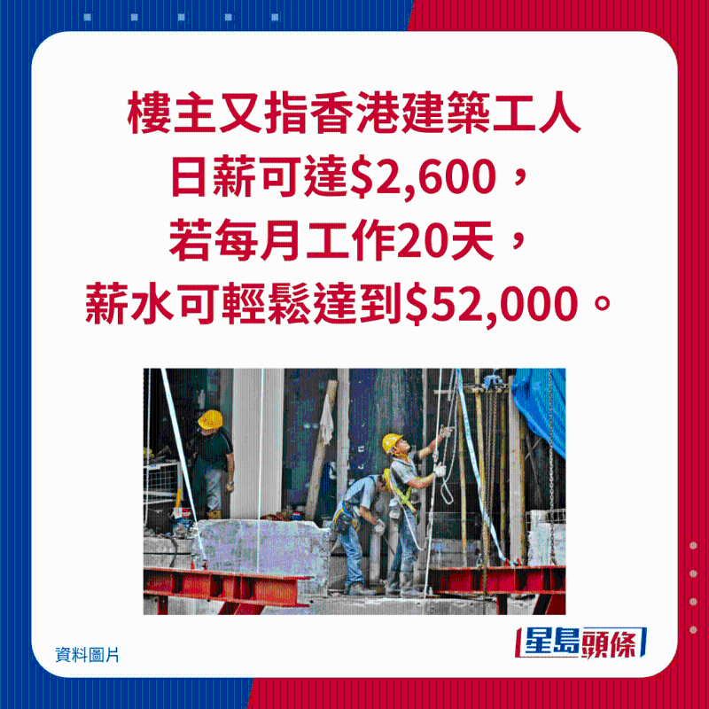 樓主又指香港建筑工人 日薪可達$2,600， 若每月工作20天， 薪水可輕松達到$52,000。