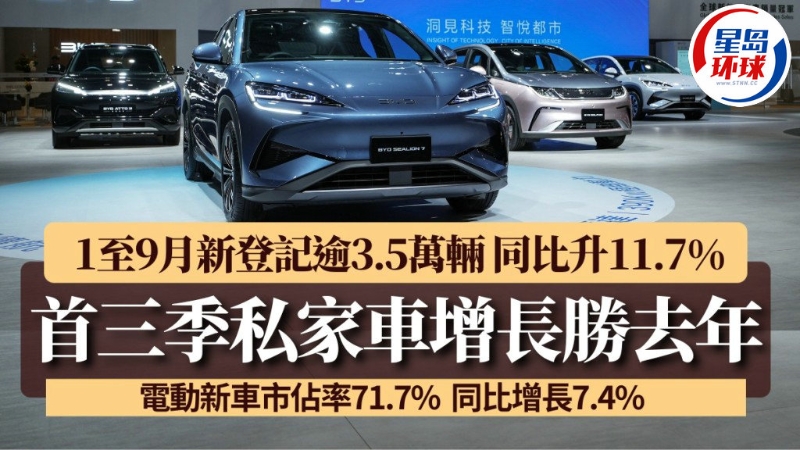 汽車