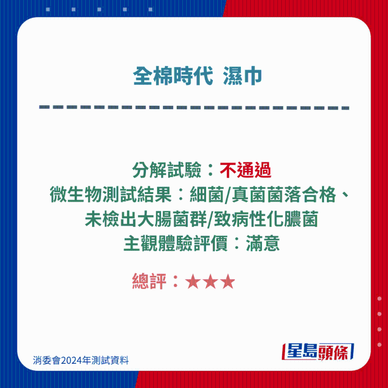 全棉時代
