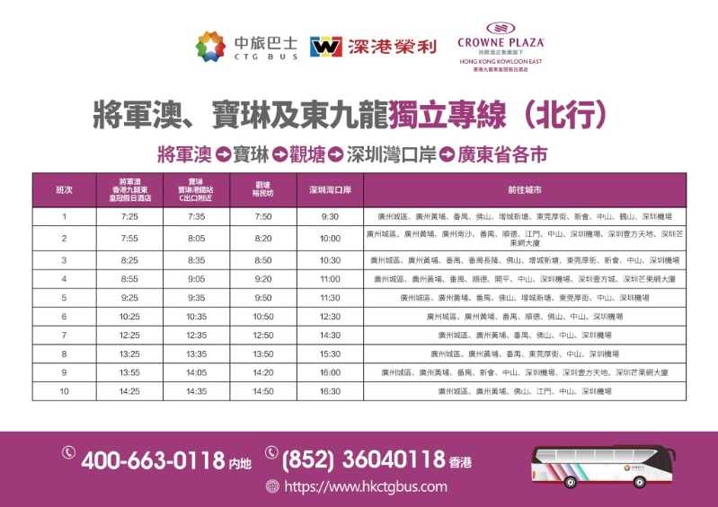 獨立專線