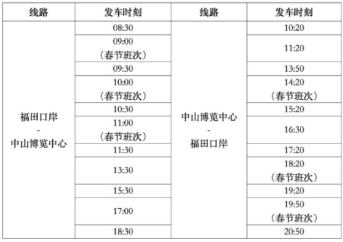 深中快線春節新增班次時間表：
