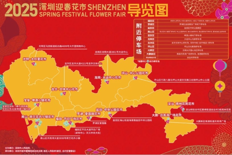 導覽圖
