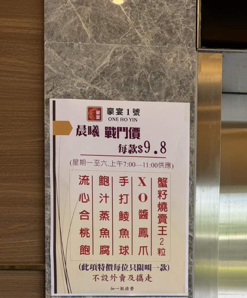 從相片中的酒樓宣傳海報可見，指定點心包括流心合桃飽、蟹籽燒賣王2粒，以及XO醬鳳爪等均以$9.8發售。 （圖片來源：Facebook@啟德居民自由講）