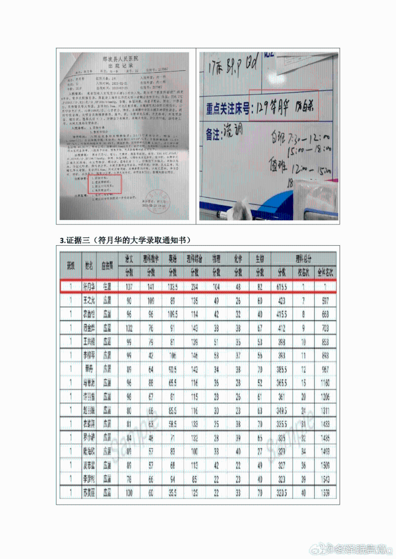 受害女生病歷。