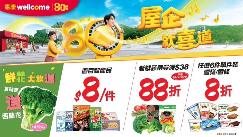 惠康超市6大優惠！
