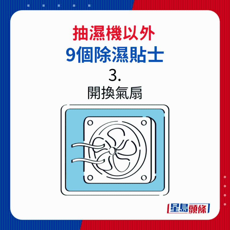 開換氣扇