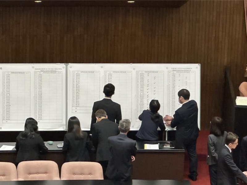藍白一日雙殺總預算、財劃法覆議案。