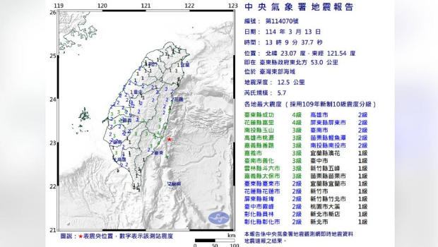 臺東下午1時許發生5.7級淺層地震，福建有民眾也感到震動。