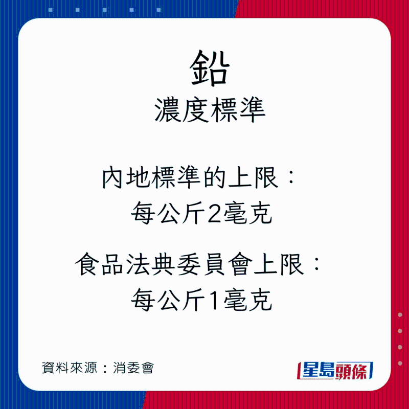 濃度