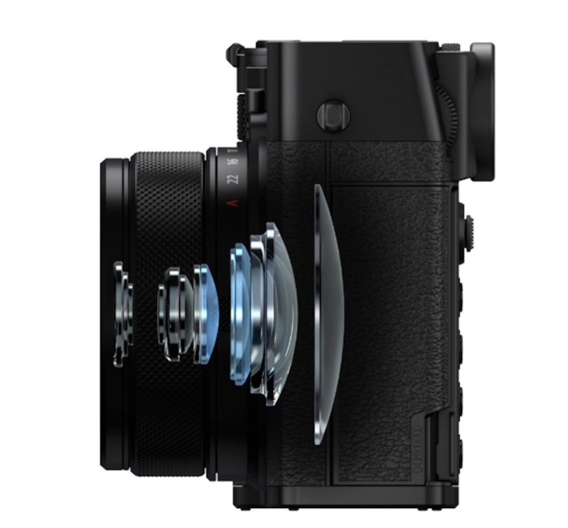 固定35mm定焦鏡頭等效28mm，最大光圈F4。