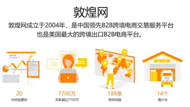 關稅戰令中國老牌電商「敦煌網」（DHgate）再次讓外界關注。