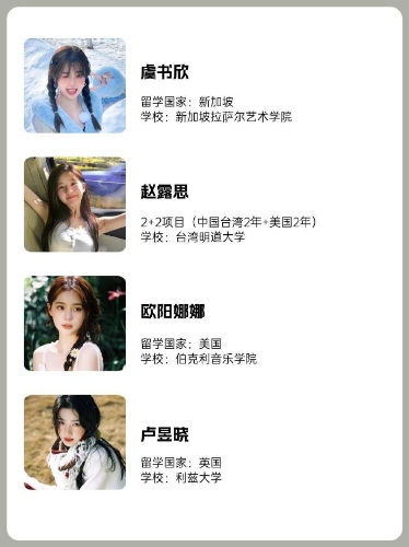 其后就有網民曬出一份符合“阿秋”條件及曾有留學經歷的女星名單。2