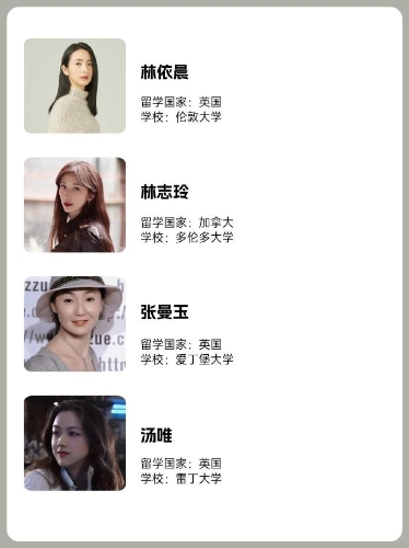 其后就有網民曬出一份符合“阿秋”條件及曾有留學經歷的女星名單。1