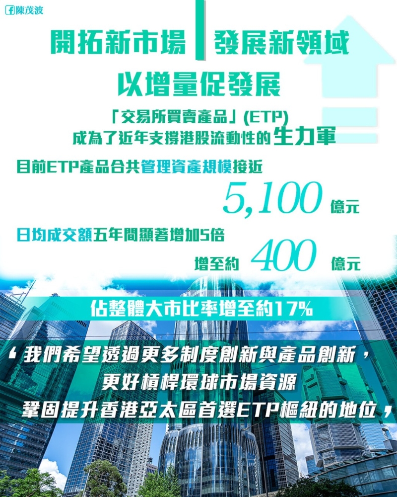 截至今年5月，相關ETP產品合共管理資產規模接近5,100億元，較2020年增加了約30%。