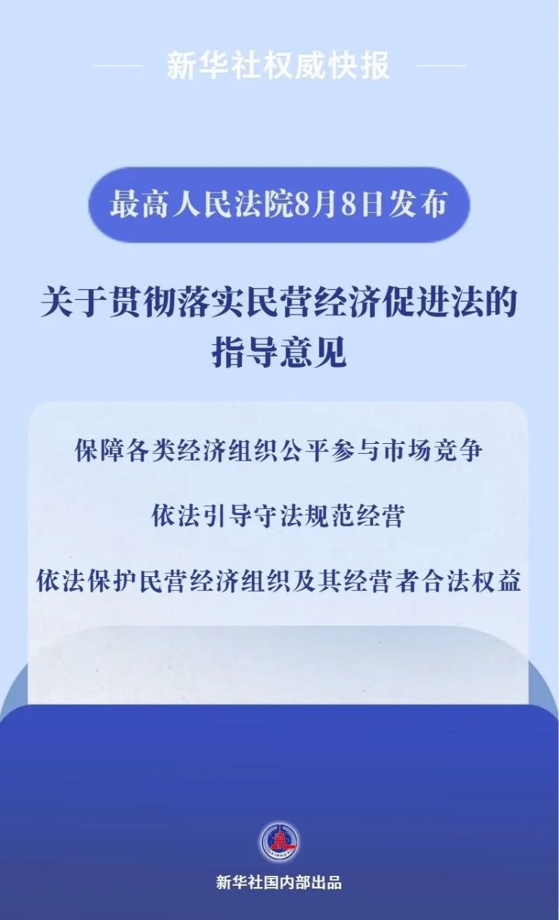 民營經濟