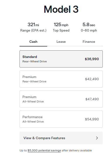 特斯拉最便宜車型！“精簡版”Model Y/3發布 特斯拉市值一夜蒸發超4600億元