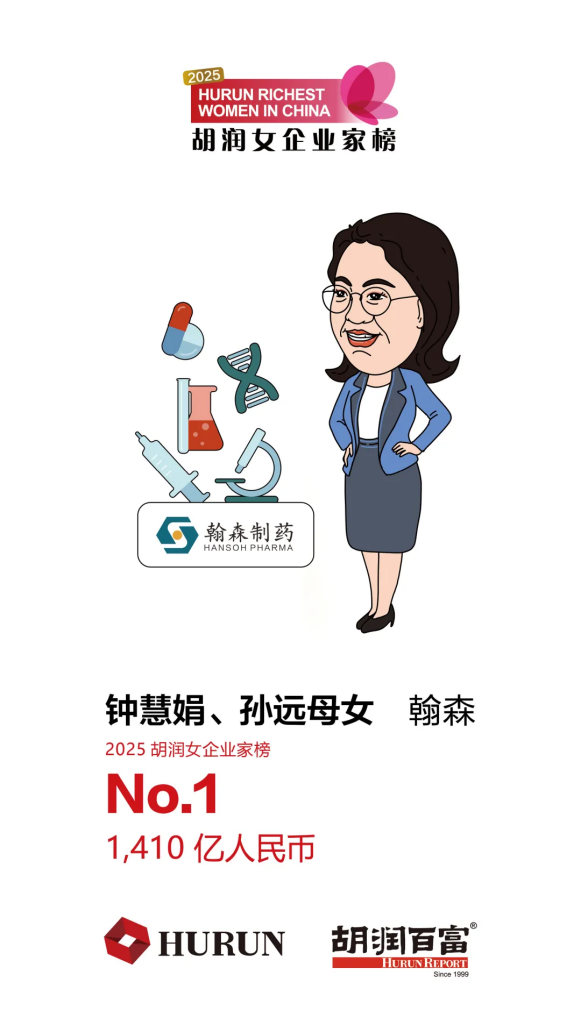 女首富易主！宗馥莉從首富跌至第三 2025胡潤女企業家榜出爐